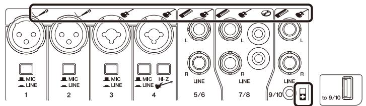 YAMAHA STAGEPAS 600I - Connecting microphones, instruments, and audio devices to the mixer - 1