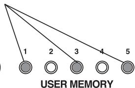YAMAHA THR10 - About the Default Settings (THR10 only) - 2