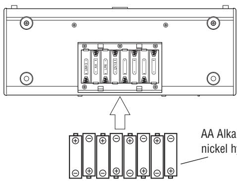 YAMAHA THR10 - - When using batteries - 1