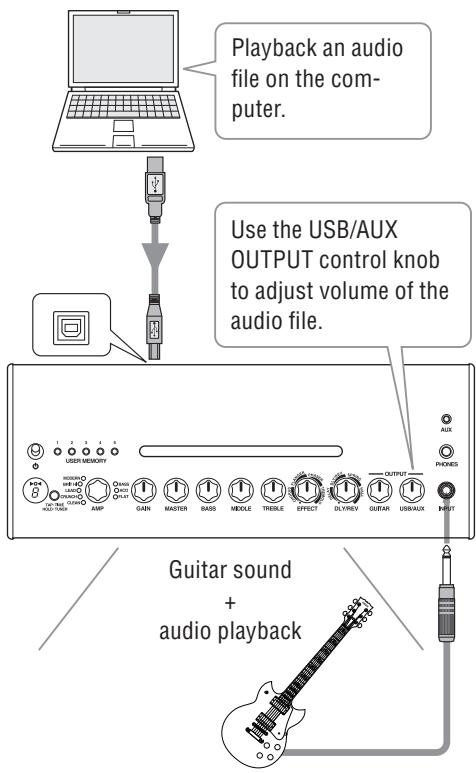 YAMAHA THR10 - 1) Playback audio files on the computer through the THR10/5 - 1
