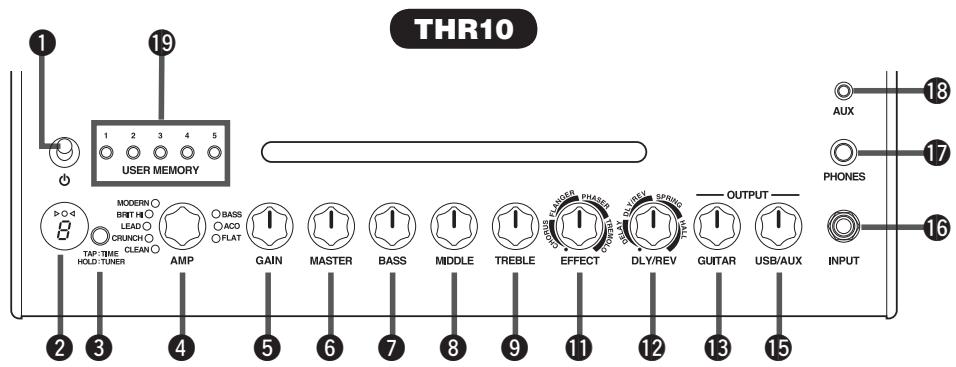 YAMAHA THR10 - Contents - 1