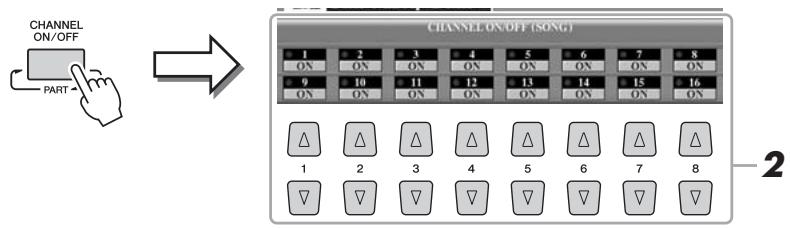 YAMAHA TYROS 4 - Activation/désactivation de canaux du morceau - 1