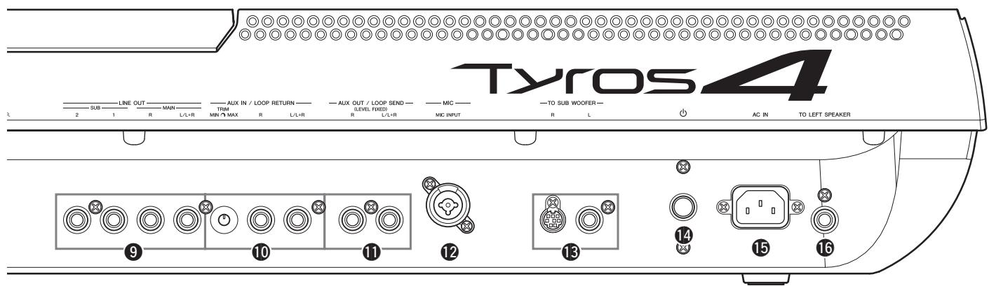 YAMAHA TYROS 4 - Fixation du pupitre - 2