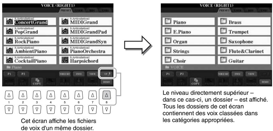 YAMAHA TYROS 4 - Exemple d'écran de sélection de voix PRESET - 1