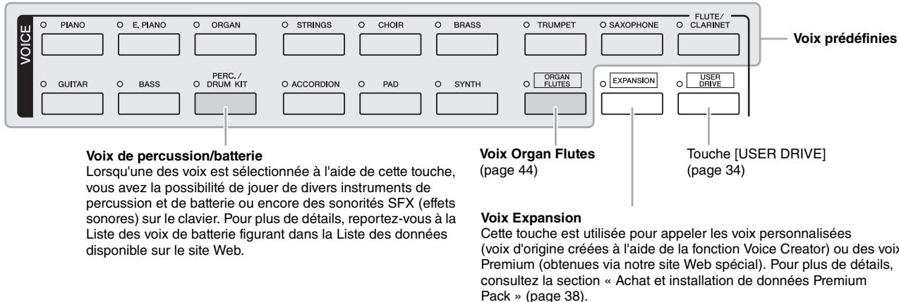 YAMAHA TYROS 4 - Maintien de la voix de la partie LEFT (LEFT hold) - 2