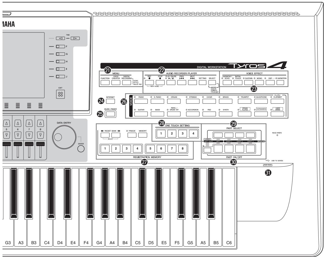 YAMAHA TYROS 4 - Panneau supérieur - 2