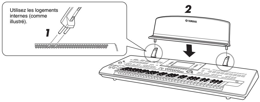 YAMAHA TYROS 4 - Fixation du pupitre - 1