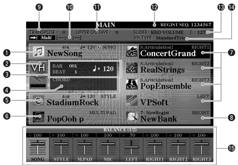 YAMAHA TYROS 4 - Configuration de l'écran main - 1