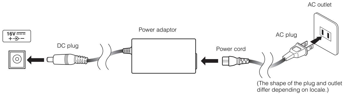 YAMAHA YDP-S51 - Connect one end of the power cord to the power adaptor. - 1
