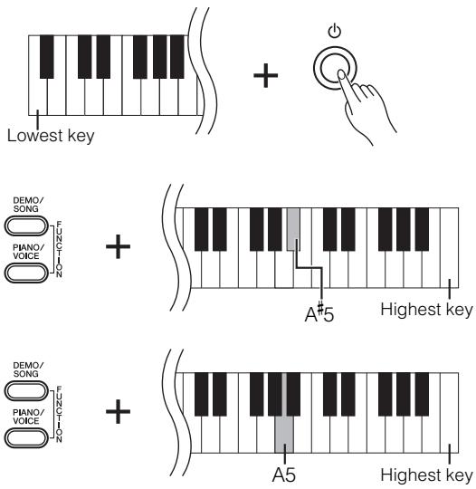 YAMAHA YDP-S51 - Re-enabling Auto Power Off - 1