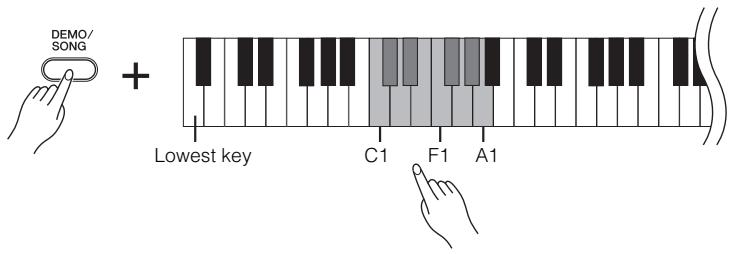 YAMAHA YDP-S51 - To change the Demo Song during playback: - 1