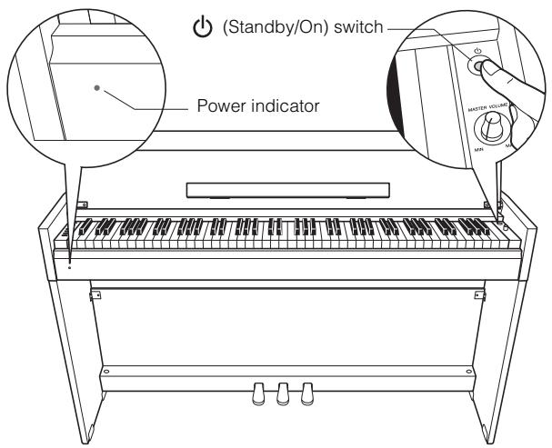 YAMAHA YDP-S51 - CAUTION - 1