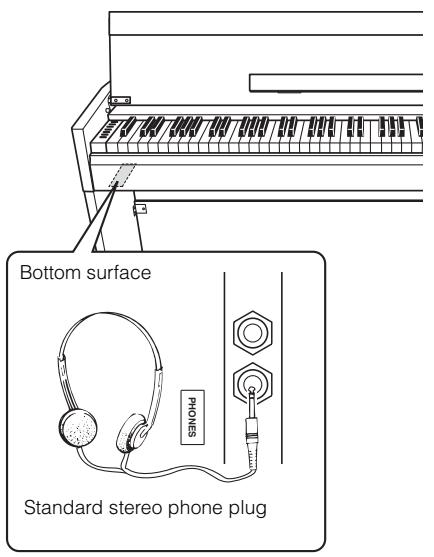 YAMAHA YDP-S51 - CAUTION - 1