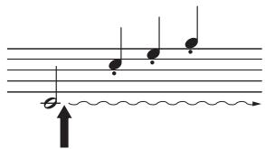 YAMAHA YDP-S51 - Sostenuto Pedal (Center) - 2