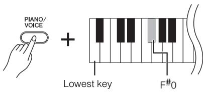 YAMAHA YDP-S51 - To turn on I.A.C.: - 1