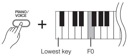 YAMAHA YDP-S51 - To turn off I.A.C.: - 1