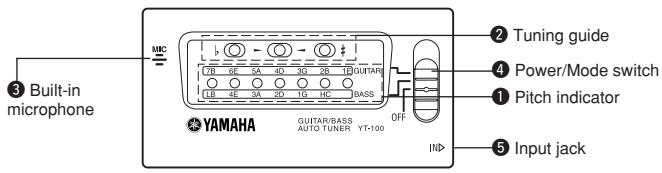 YAMAHA YT100 - PRECAUTIONS - 1