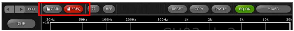 YAMAHA CL5/CL3/CL1 - ASTUCE - 2