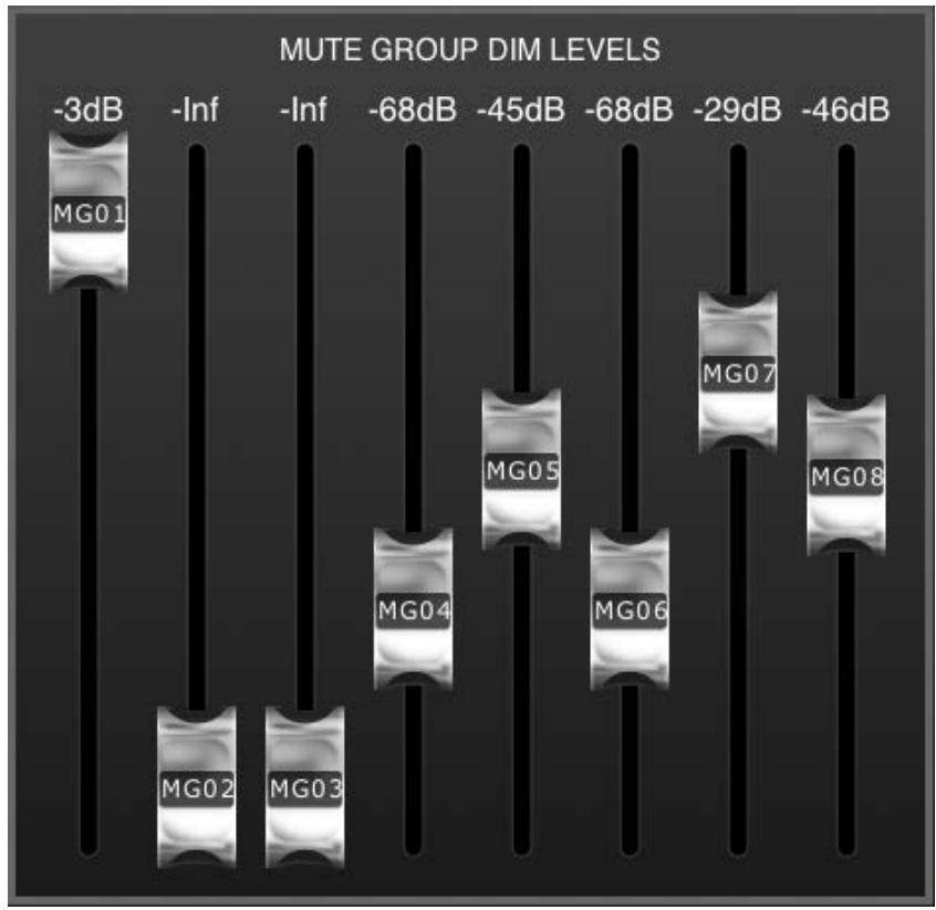 YAMAHA CL5/CL3/CL1 - Niveau d'atténuation du groupe de mutes - 1