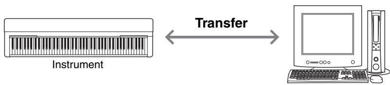 YAMAHA COMPUTER-RELATED OPERATIONS - Backup file with the extension “bup” - 1