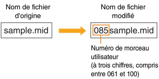 YAMAHA DTX502 - - Transfert des données de morceau - 1
