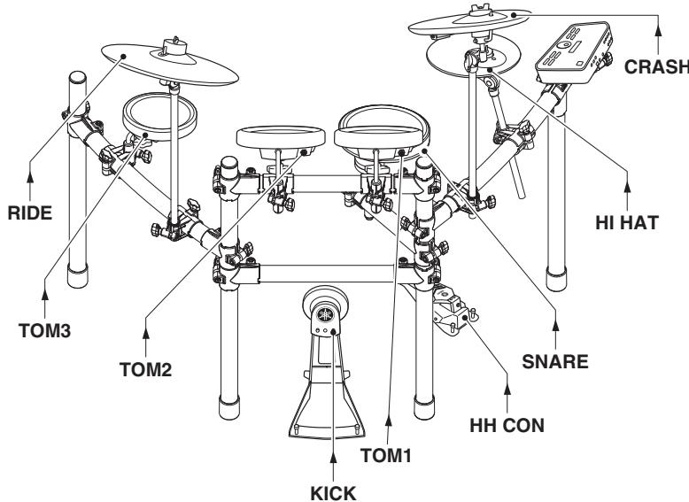 YAMAHA DTX522K/DTX542K - Assembling the kick pad - 3