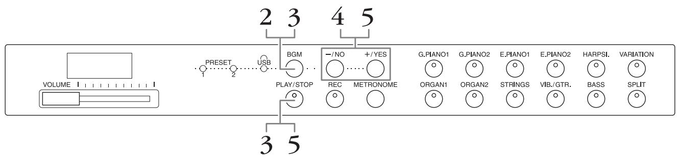 YAMAHA F02 - Copying a User Song in the Instrument to a USB Flash Memory - 1