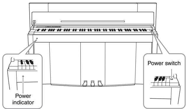 YAMAHA F02 - Turn the power on. - 1