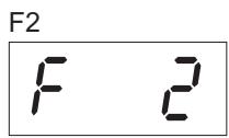 YAMAHA F02 - Call up the Split mode. - 2