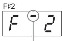 YAMAHA F02 - Call up the Split mode. - 3