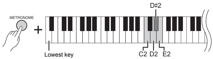 YAMAHA F02 - Changing the Keyboard Touch Sensitivity - 1
