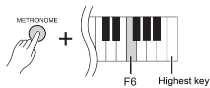 YAMAHA F02 - To adjust IAC Depth: - 1