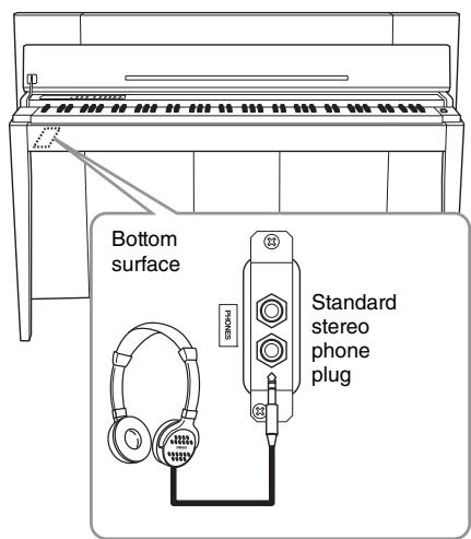 YAMAHA F02 - Using Headphones - 1