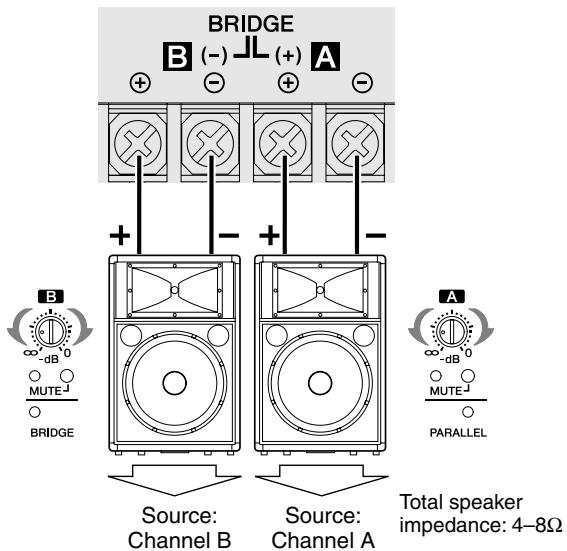 YAMAHA IPA8200 - STEREO mode - 1