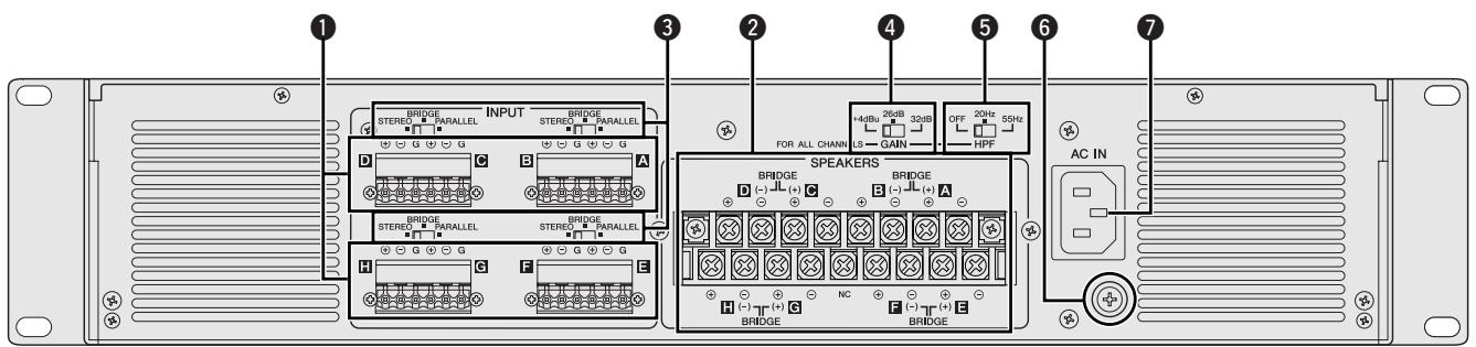 YAMAHA IPA8200 - Rear Panel - 1