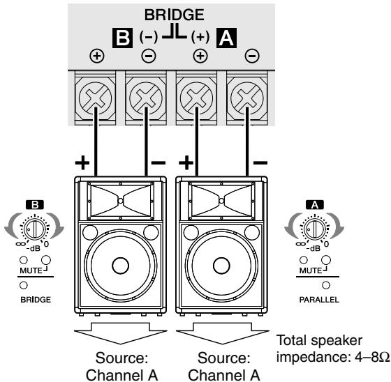 YAMAHA IPA8200 - PARALLEL mode - 1