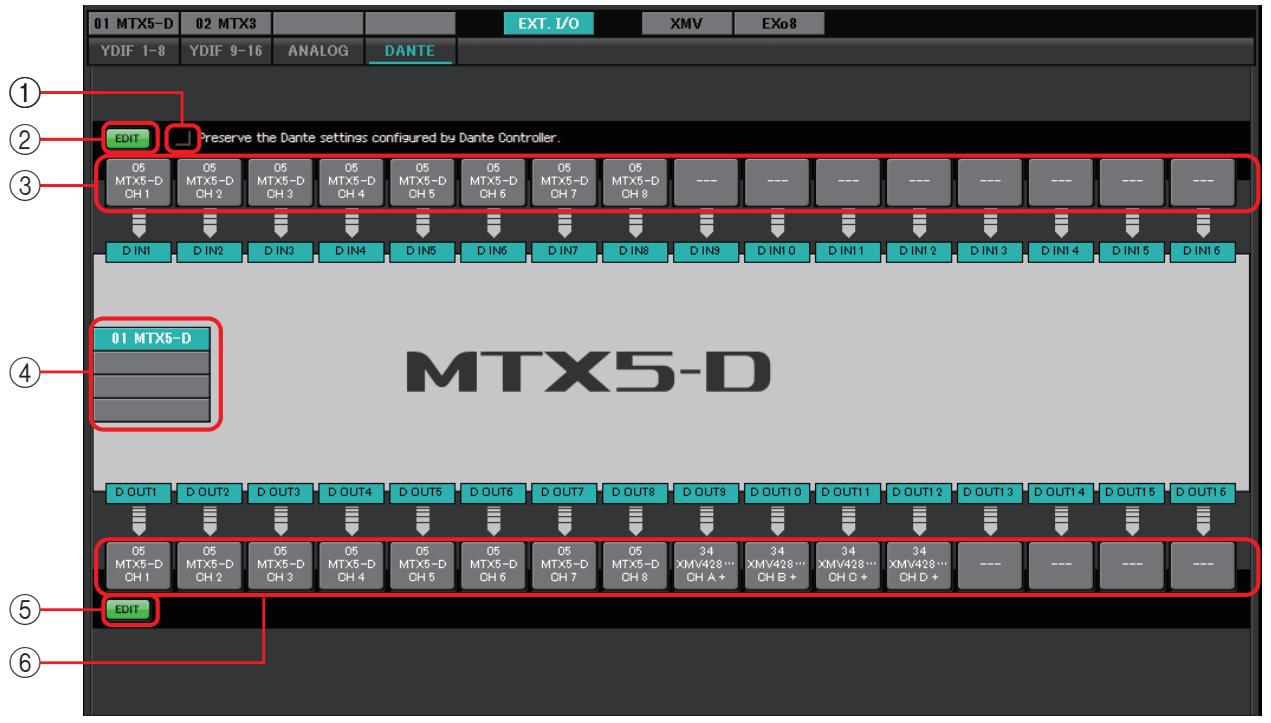 YAMAHA MTX - Écran « DANTE » - 1
