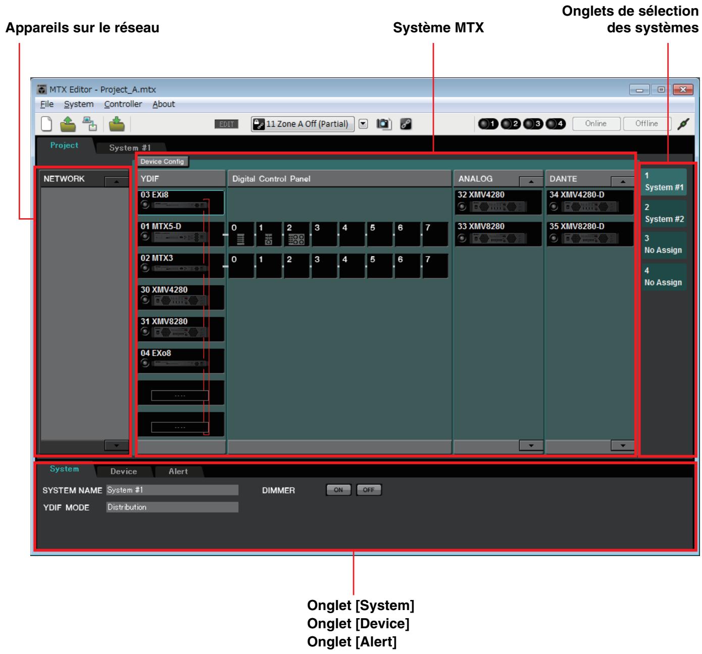YAMAHA MTX - Boutons d'outils - 5