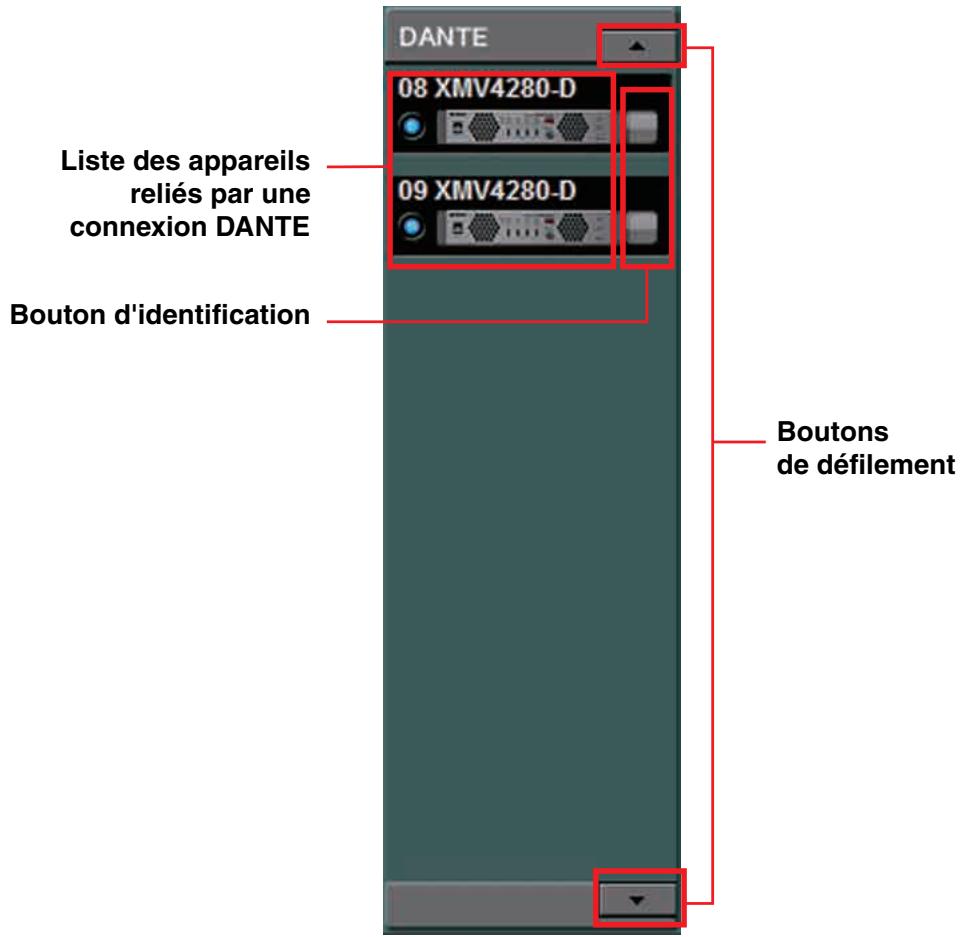 YAMAHA MTX - □ Appareils reliés par une connexion DANTE - 1
