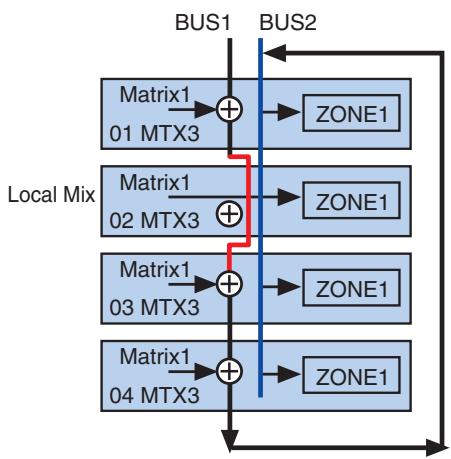 YAMAHA MTX - Off (Désactivé) - 2