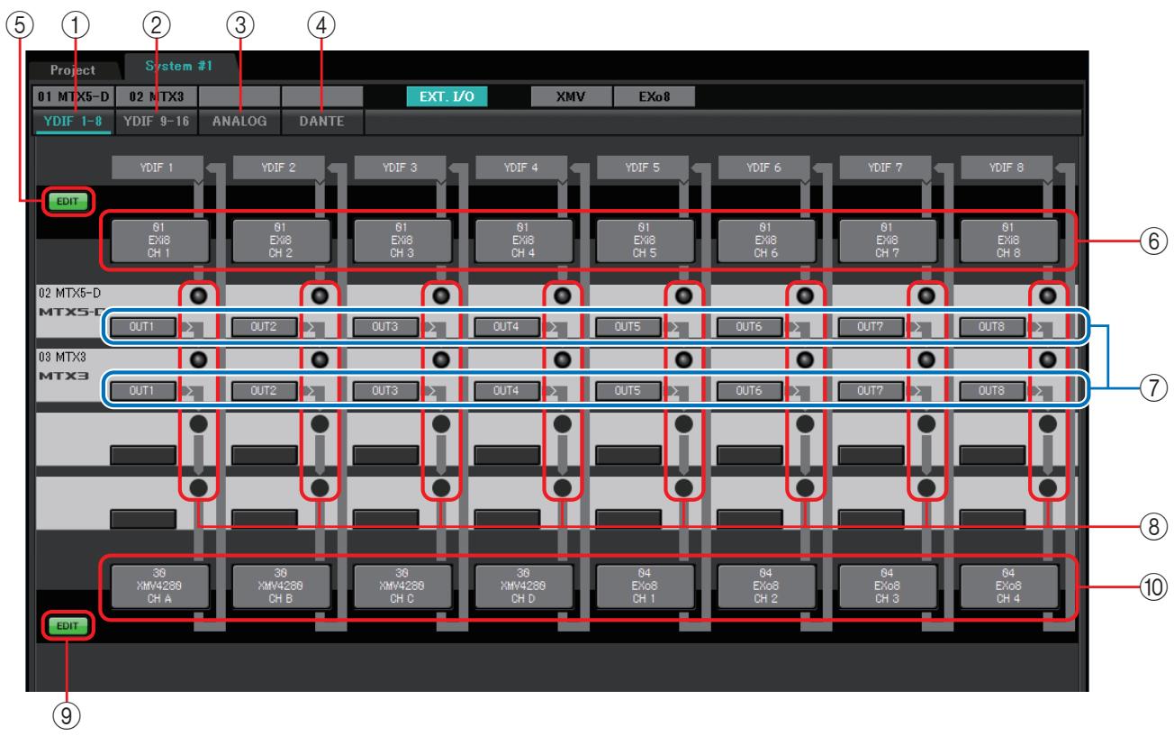 YAMAHA MTX - Écran « YDIF » (Mode Distribution) - 1
