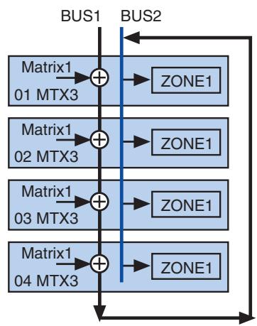 YAMAHA MTX - Off (Désactivé) - 1