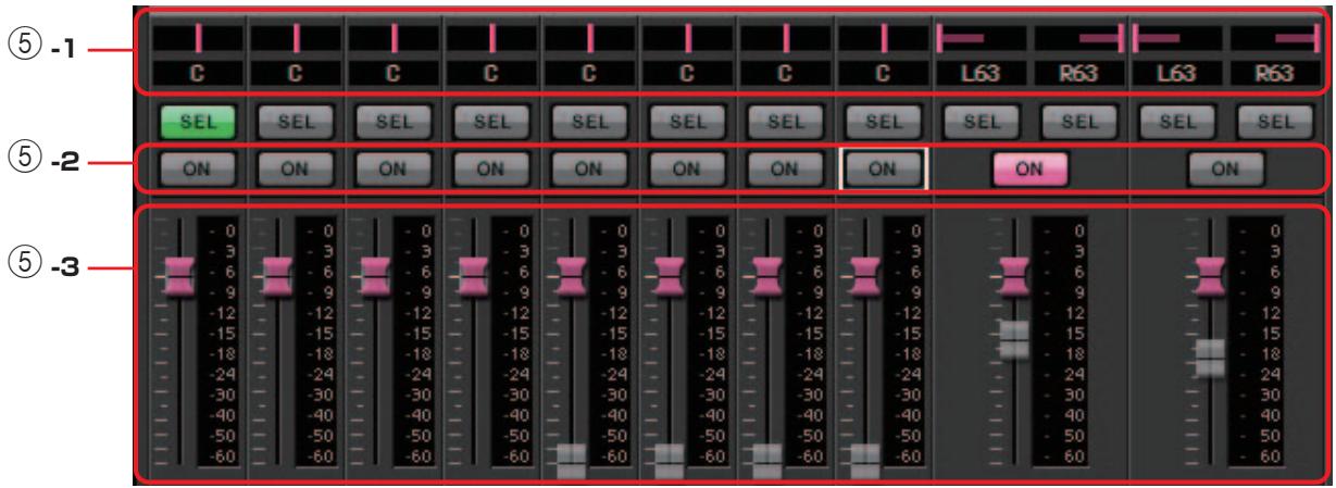 YAMAHA MTX - ⑤ Faders des canaux d'entrée - 1