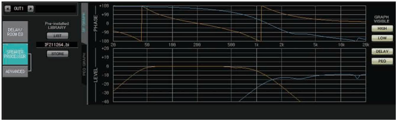 YAMAHA MTX - Écran « SPEAKER PROCESSOR » - 1