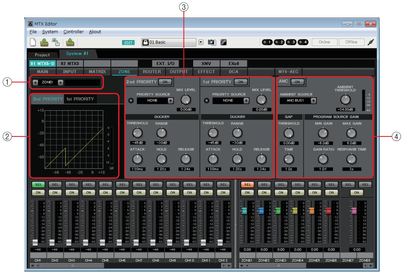 YAMAHA MTX - Écran « ZONE » - 1