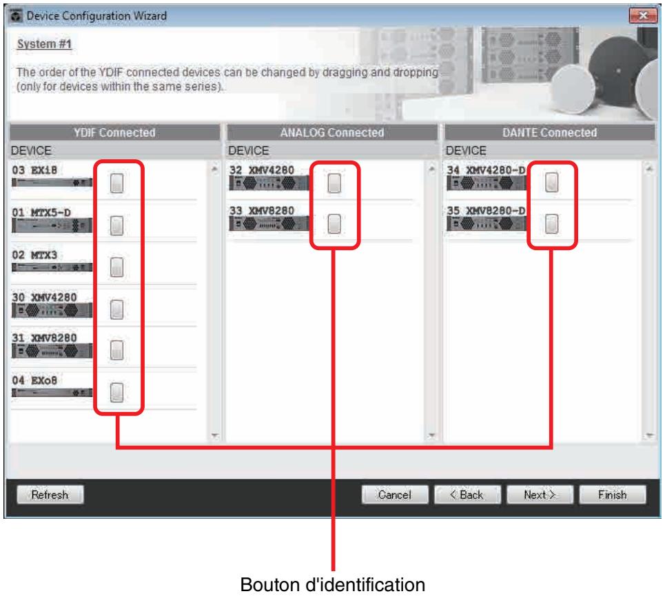 YAMAHA MTX - Spécifiez l'ordre des appareils connectés en YDIF. - 1