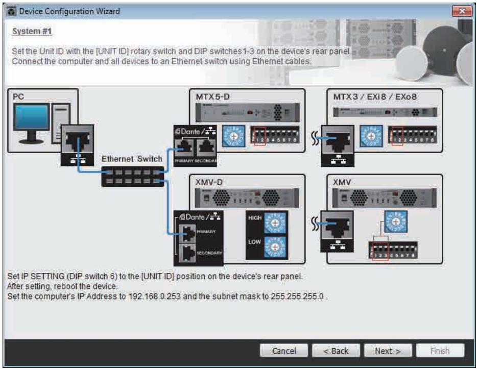 YAMAHA MTX - Affichez un schéma de configuration qui indique les connexions nécessaires au contrôle via MTX Editor. - 1