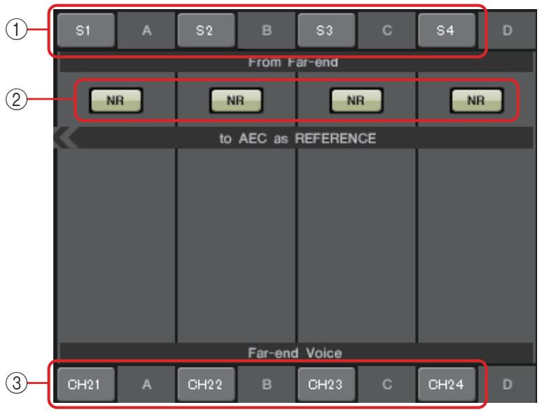 YAMAHA MTX - - Sélection de From Far-end - 1