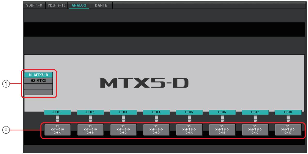 YAMAHA MTX - Écran « ANALOG » - 1