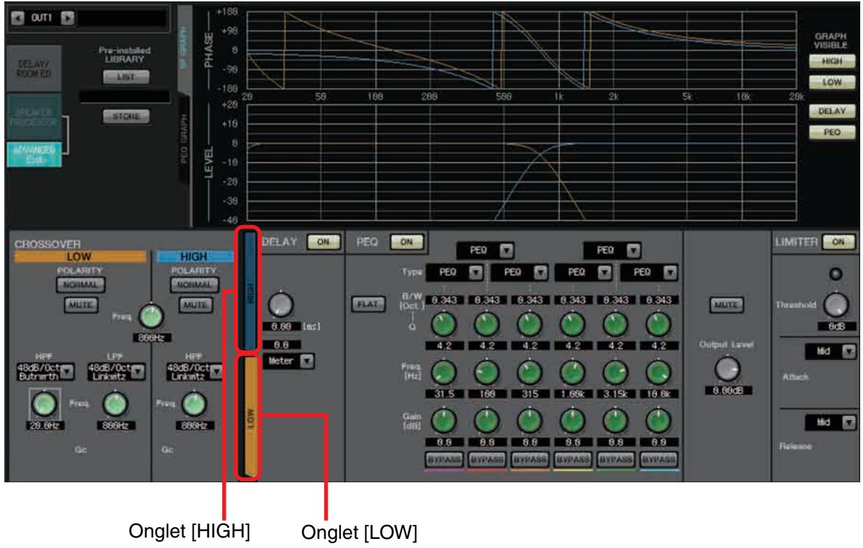 YAMAHA MTX - Écran « ADVANCED » - 1